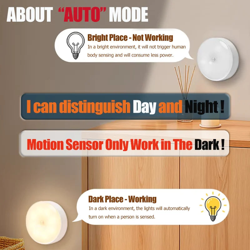 GlowSense™ Motion Sensor LED Night Light