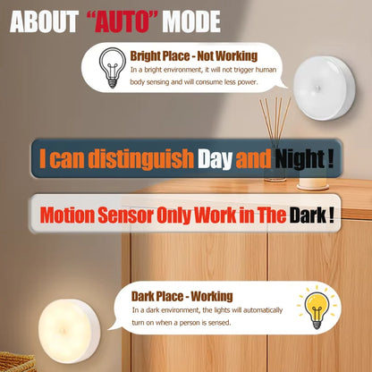GlowSense™ Motion Sensor LED Night Light