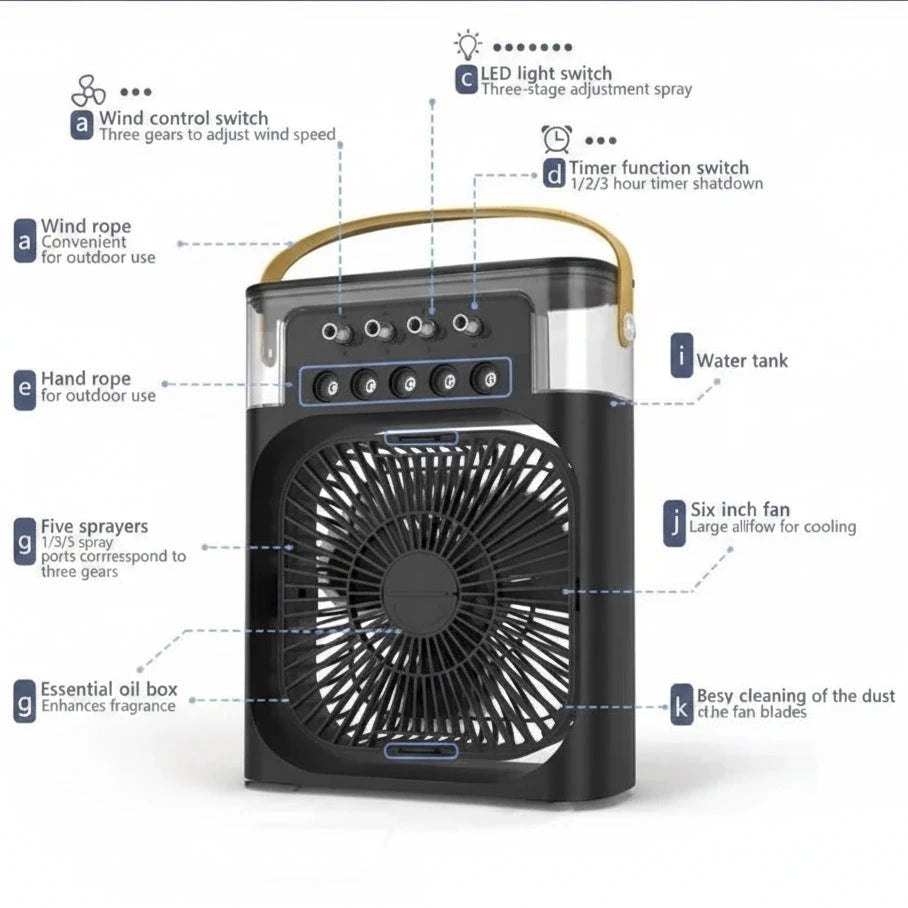 AquaBreeze - Portable Air Cooler
