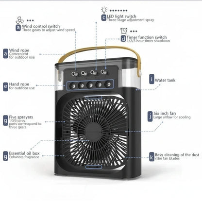 AquaBreeze - Portable Air Cooler