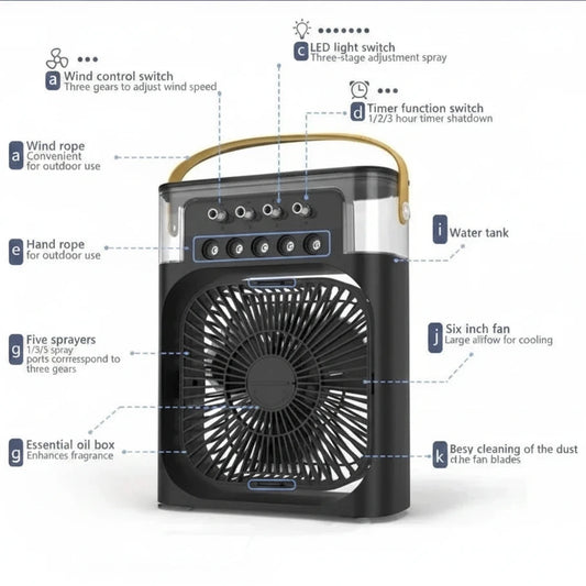 AquaBreeze - Portable Air Cooler